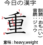 今日の漢字