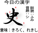今日の漢字