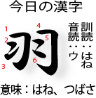 Today's kanji