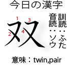 今日の漢字