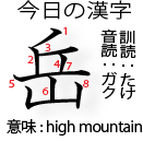Hari ini kanji