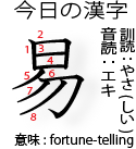 Hari ini kanji