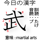 今日の漢字