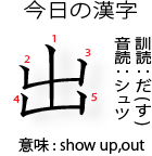 今日の漢字