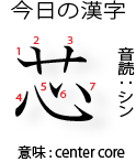 Hari ini kanji