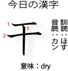 今日の漢字