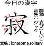 今日の漢字
