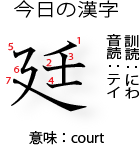 今日の漢字