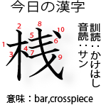 今日の漢字