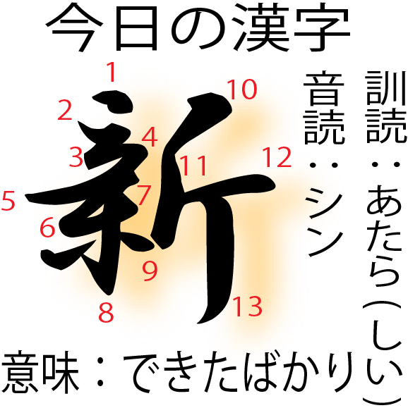 今日の漢字