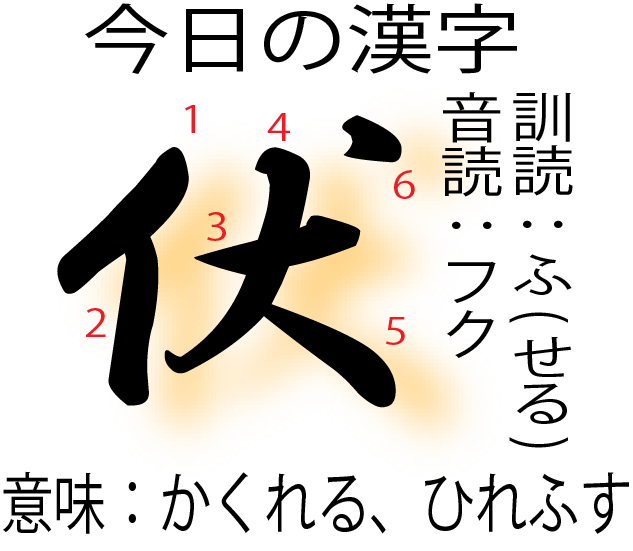今日の漢字
